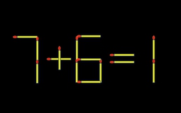 Thử tài IQ: Di chuyển một que diêm để 7+6=1 thành phép tính đúng