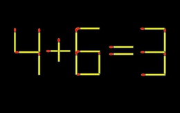 Thử tài IQ: Di chuyển một que diêm để 4+6=3 thành phép tính đúng