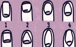 Quiz: Bạn sáng tạo, chu đáo hay chăm chỉ, gánh vác nhiều việc?