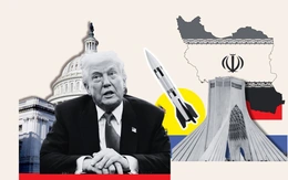 Mỹ - Israel tấn công Iran