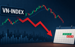 Thị trường chứng khoán