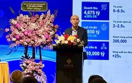 Thị trường chứng khoán