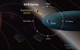 Phát hiện ‘vùng an toàn’ bức xạ gần Mặt trăng