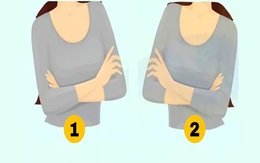 Quiz: Bạn là người như thế nào?