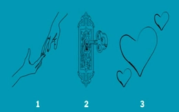 Quiz: Bạn được nhìn nhận là người tự tin?