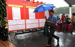 TP.HCM xây dựng 6 kịch bản ứng phó thiên tai bảo đảm an toàn bầu cử 2026