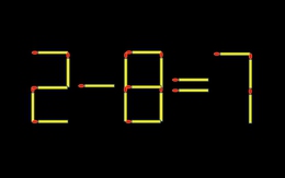 Thử tài IQ: Di chuyển một que diêm để 2-8=7 thành phép tính đúng