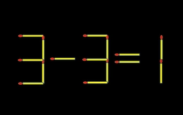 Thử tài IQ: Di chuyển một que diêm để 3-3=1 thành phép tính đúng