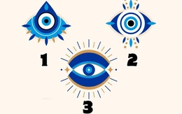 Quiz: Bạn là hình mẫu mà nhiều người ngưỡng mộ?