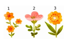 Quiz: Điểm mạnh nổi bật nhất của bạn là gì?