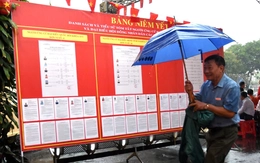 Bầu cử đại biểu Quốc hội và HĐND các cấp