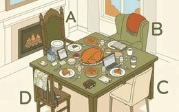 Quiz: Bạn đang ở giai đoạn nào trong cuộc sống?