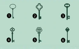 Quiz: Chìa khóa thành công của bạn là gì?