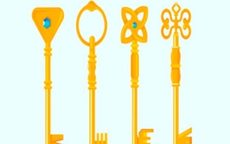 Quiz: Chìa khóa tiết lộ sức mạnh thực sự mà bạn sở hữu