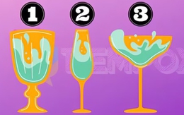 Quiz: Bạn được người khác nhìn nhận, đánh giá như thế nào?