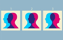 Quiz: Điều gì đang âm thầm kìm hãm bạn