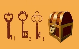 Quiz: Chiếc chìa khóa giúp bạn hiểu rõ bản thân hơn
