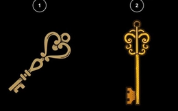 Quiz: Bạn đang che giấu điều gì?