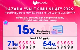 Khi niềm tin lên ngôi, gian hàng chính hãng trở thành 'đầu tàu'