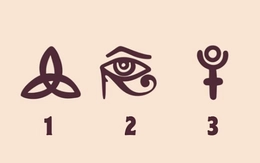 Quiz: Bạn tham vọng và luôn hướng tới thành công?