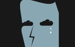 Quiz: Bạn có phải là người hay ghen tuông?