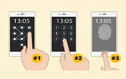 Quiz: Bạn tự tin, quyết đoán hay là người kỷ luật cao?
