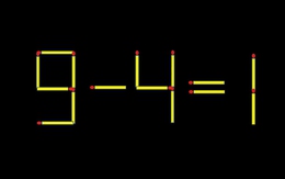 Thử tài IQ: Di chuyển một que diêm để 9-4=1 thành phép tính đúng