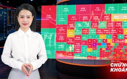 Bản tin chứng khoán: Sau kỳ nghỉ lễ, VN-Index bứt phá hay điều chỉnh?