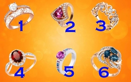 Quiz: Bạn mạnh mẽ, sáng tạo hay là người sống chân thành?