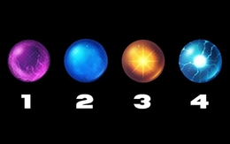 Quiz: Bạn tư duy sáng tạo hay là người giàu cảm xúc?