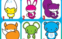 Quiz: Bạn nhanh nhạy hay là người thẳng thắn, quyết đoán?