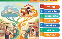 Bà con vùng lũ Nghệ An nhận 7.500 con gà giống