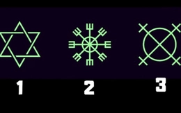 Quiz: Điều gì đang cản trở bạn phát triển?