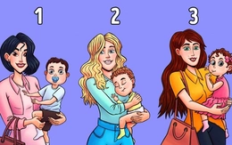 Quiz: Bạn là người dễ kết bạn hay ngại giao tiếp?