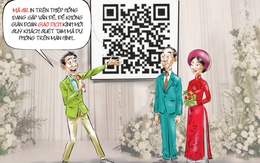 Thời của thiệp cưới in mã QR
