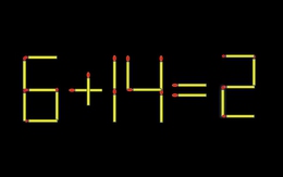 Thử tài IQ: Di chuyển một que diêm để 6+14=2 thành phép tính đúng