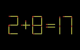Thử tài IQ: Di chuyển một que diêm để 2+8=17 thành phép tính đúng
