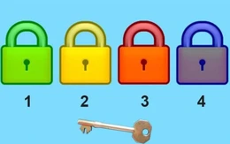 Quiz: Bạn sở hữu trực giác rất nhạy bén và tinh tế?