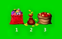 Quiz: Bạn là người thế nào?