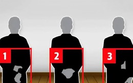 Quiz: Cách khoanh tay sau lưng tiết lộ gì về con người bạn?