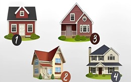 Quiz: Bạn có phải là người thực tế?