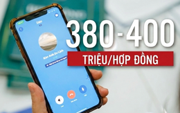 Đà Nẵng cảnh báo thủ đoạn lừa đảo ‘sở hữu kỳ nghỉ’ núp bóng du lịch, cam kết lợi nhuận 30%
