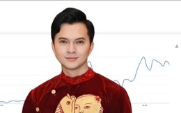 Nam Cường trở thành từ khóa hot sau khi khóa trang cá nhân