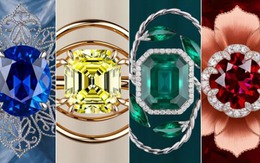 Quiz: Người khác nhìn nhận bạn như thế nào?