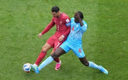 Xếp hạng World Cup 2026: Bồ Đào Nha đứng sau CHDC Congo