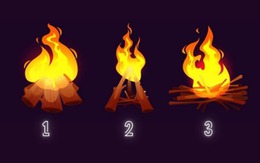 Quiz: Vũ trụ muốn nói gì với bạn