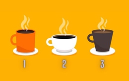 Quiz: Bạn là người hoài bão và tràn đầy năng lượng?
