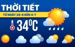 Dự báo thời tiết tuần từ 28-6 đến 4-7: Nắng nóng giảm, nhiều nơi có mưa