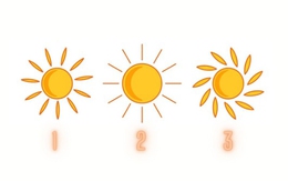 Quiz: Phẩm chất tốt nhất của bạn là gì?