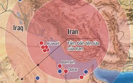 Mỹ - Israel tấn công Iran
